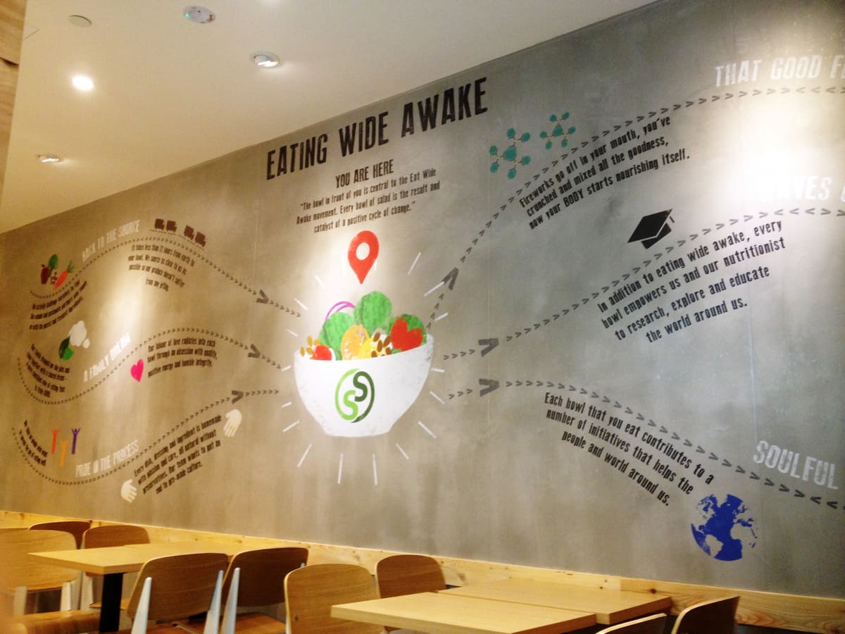cách marketing của saladstop