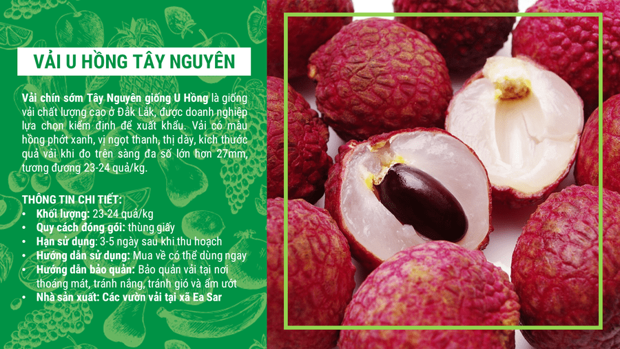hoa quả trên foodmap