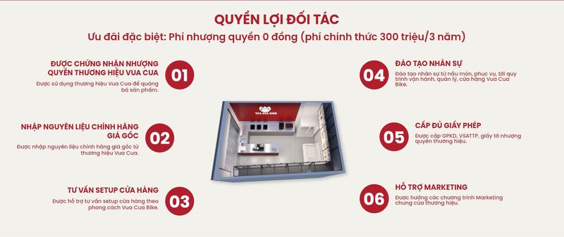 quyen-loi-doi-tac-nhuong-quyen-vua-cua-1 quyền lợi đối tác nhượng quyền vua cua