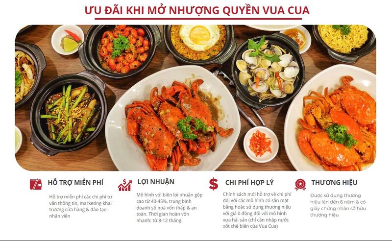 uu-dai-khi-mo-nhuong-quyen-vua-cua-1 ưu đãi khi mở nhượng quyền vua cua