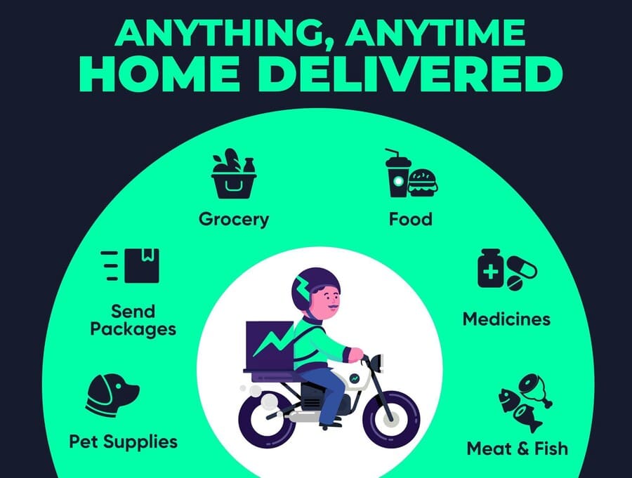 điểm mạnh của dunzo