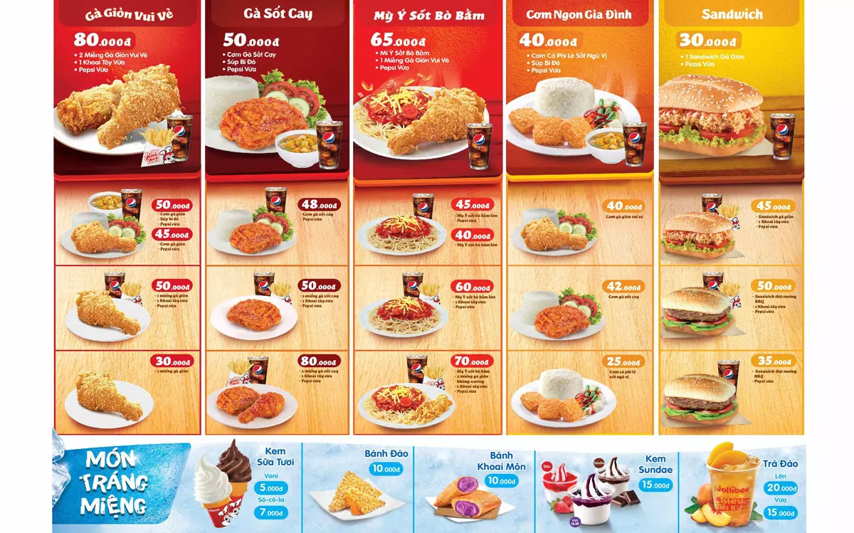 chien-luoc-gia-trong-chien-luoc-marketing-cua-jollibee chiến lược giá trong chiến lược marketing của jollibee