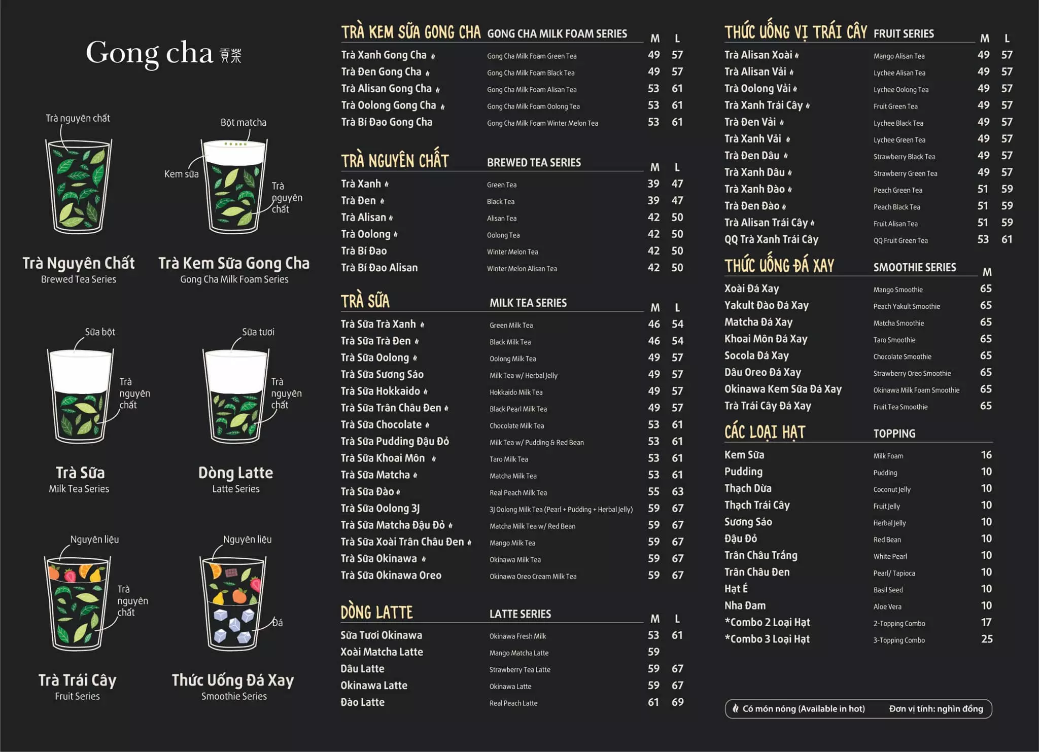 chiến lược giá của gong cha