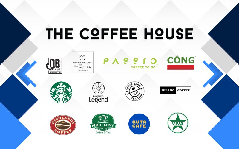 đối thủ cạnh tranh của the coffee house